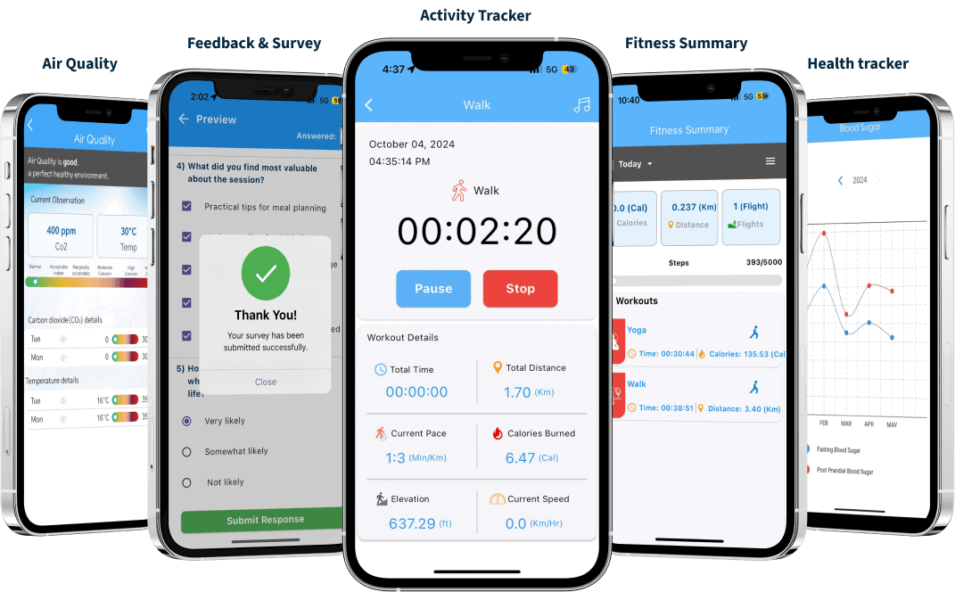 Admin Dashboard for Aatman App